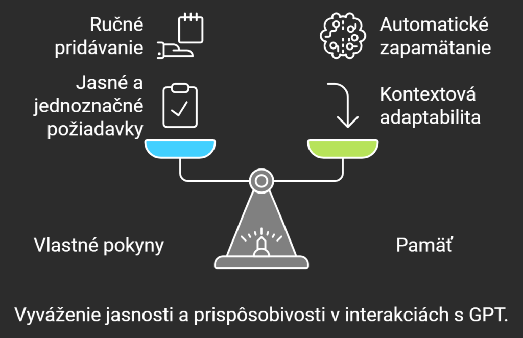 Porovnanie pamäte a vlastných pokynov